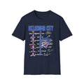 Oklahoma City Thunder